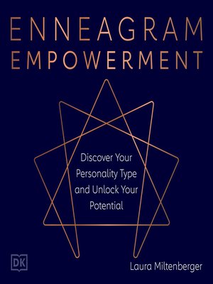 cover image of Enneagram Empowerment